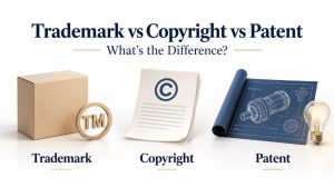Trademark vs Copyright vs Patent